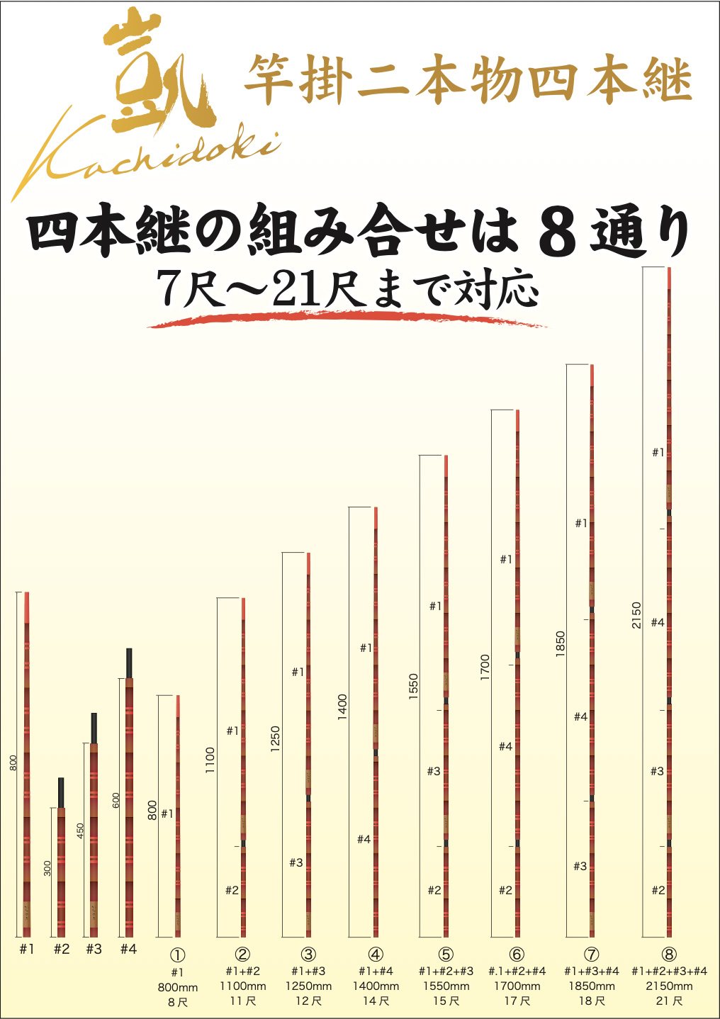凱 竿掛 二本物(四本継)